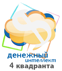 4 интеллекта. Интеллект 4.8.2